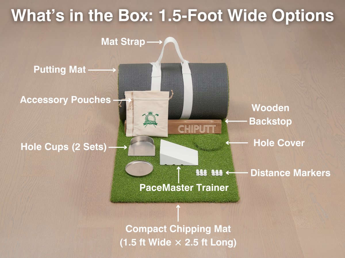 This image showcases the contents of a Chiputt putting mat box (1.5 feet wide option), including the rolled-up putting mat with mat strap, complimentary compact chipping mat, wooden backstop, one PaceMaster, one stainless steel hole cup with back lip, one stainless steel hole cup without back lip, one hole cut-out, two Chiputt logo accessory pouch, and two sets of white distance markers. This setup is ideal for golfers seeking a realistic, versatile practice experience at home with limited space.