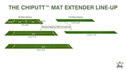The Chiputt™ Tour - Grade Home Putting Mat Extender - Chiputt
