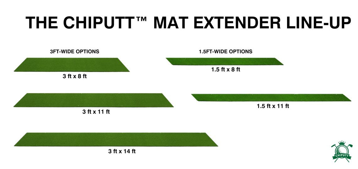 Complete Chiputt Extender line-up displaying all available size options for extended putting and chipping practice. Includes 3ft-wide and 1.5ft-wide options, with lengths of 8ft, 11ft, and 14ft, designed to seamlessly integrate with Chiputt Mat for enhanced practice distance and true-roll performance.