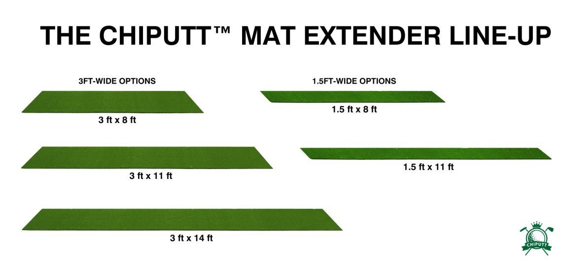 The Chiputt™ Tour - Grade Home Putting Mat Extender - Chiputt