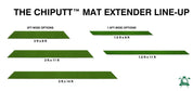 The Chiputt™ Tour - Grade Home Putting Mat Extender - Chiputt